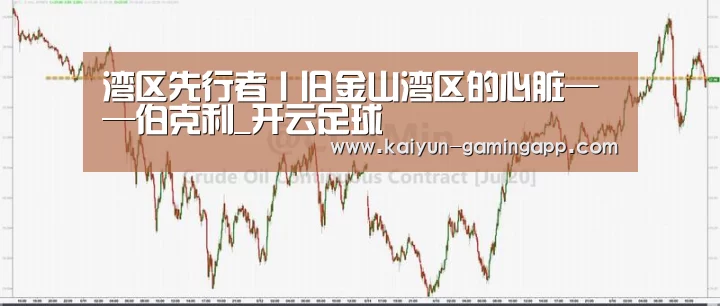 湾区先行者丨旧金山湾区的心脏——伯克利_开云足球(图1) 开云足球